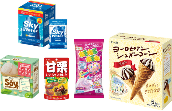 日々の生活を支える研究